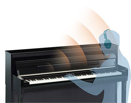 CLP-645 - Informacje o produkcie - Clavinova - Produkty - Pianina