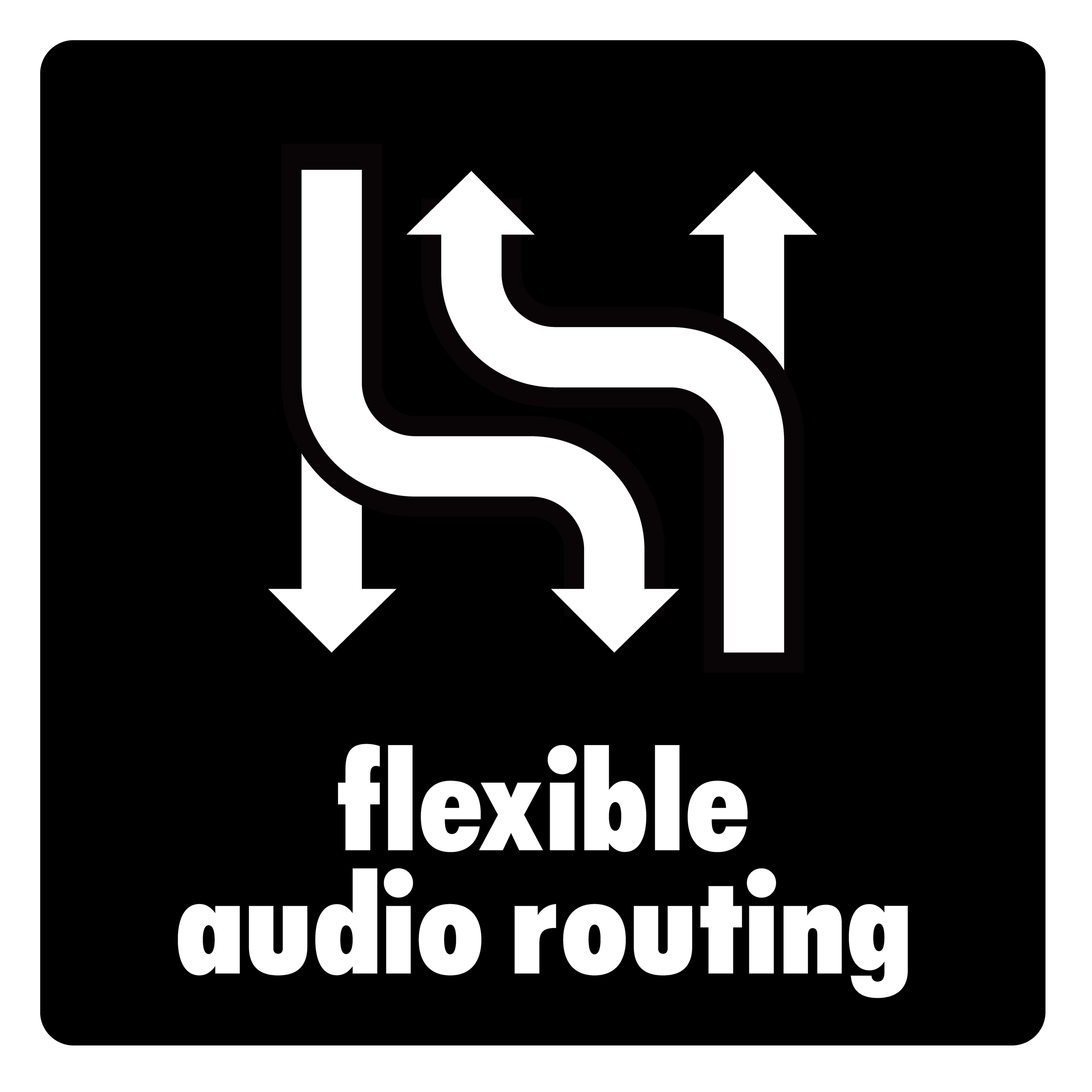 Dopasuj sygnały wyjściowe do każdego miejsca i każdego streamu