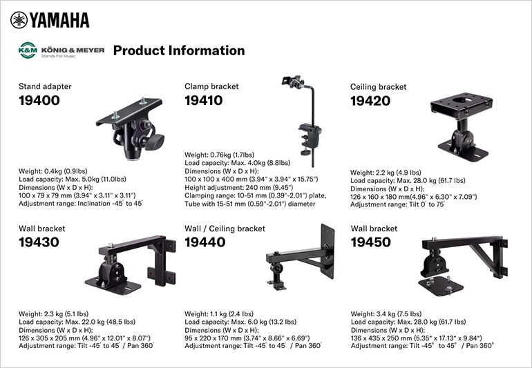Wspornik uniwersalny König & Meyer