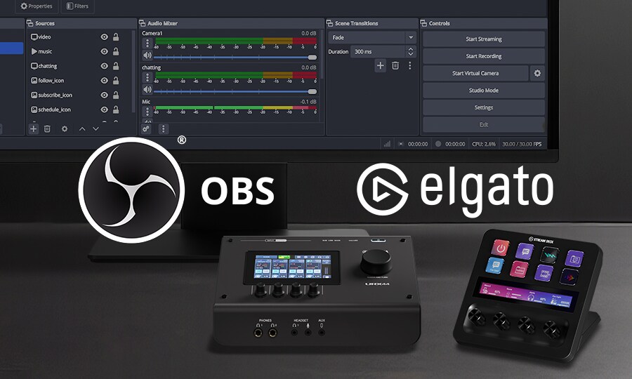 Yamaha URX44: Płynna integracja kontrolera z indywidualnym przepływem pracy