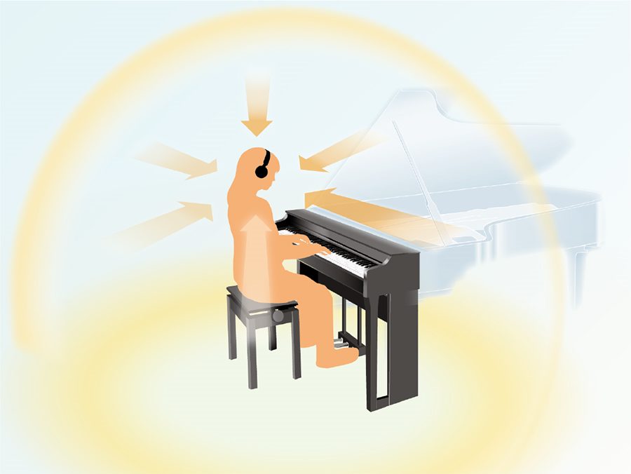 P-121 - Informacje o produkcie - Seria P - Pianina i