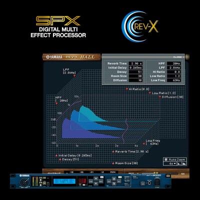 Dual Digital Effects