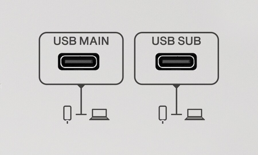 Yamaha MGX12: Zoptymalizowana integracja