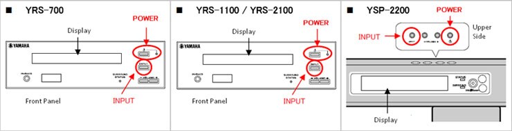 How to find Power and Input buttons