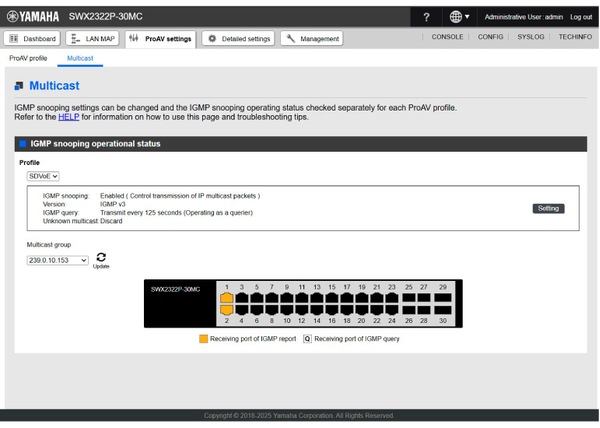 Simplified Network Management & Rapid Troubleshooting
