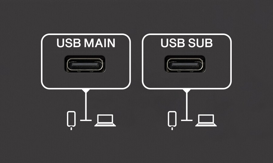 Yamaha URX44V: Elastyczna integracja